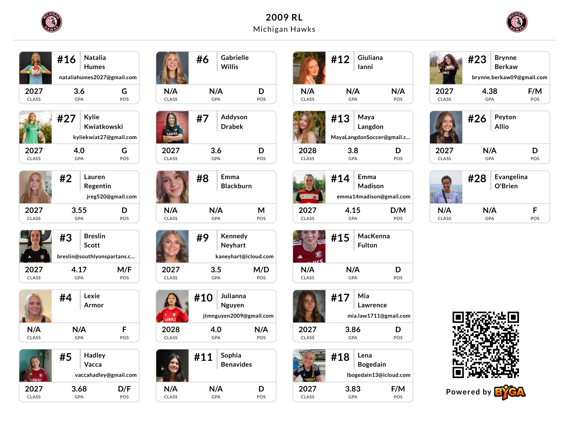 2009 Regional League